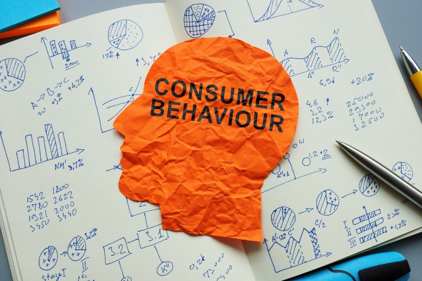 Consumer Behavior