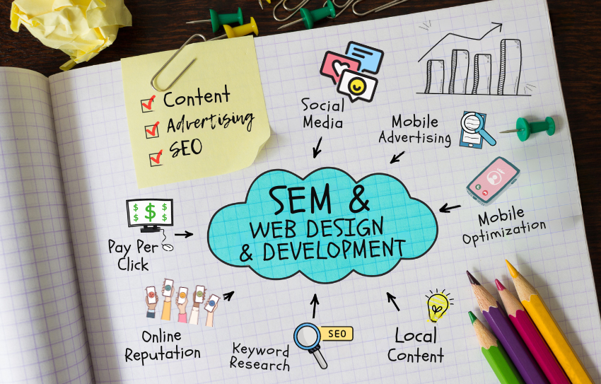 Web Design and Development Services and Search Engine Marketing