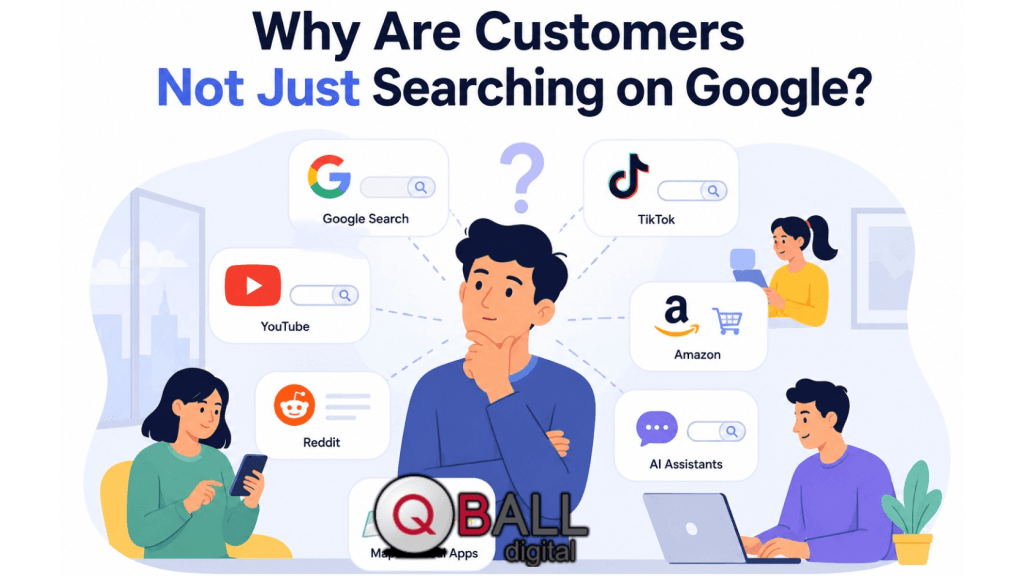Flat vector illustration of customers using different search platforms, including Google, TikTok, YouTube, Reddit, Amazon, AI assistants, and local apps, with the title shown at the top.
