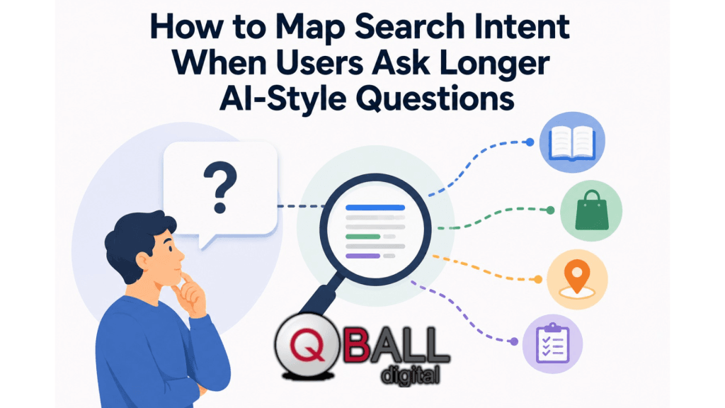 Flat vector illustration of a person examining a long search question with a magnifying glass, with visual paths branching toward different search-intent symbols.